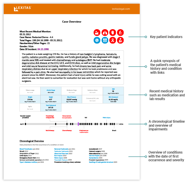 record insights