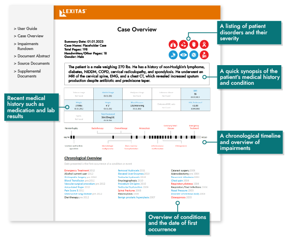 Record Insights Report